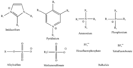 Image for - Synthesis and Thermal Properties of Amino Acids Ionic Liquids (AAILS)