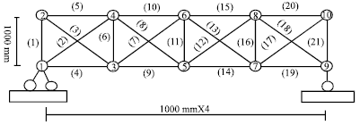 Image for - Structural Integrated State Evaluation Base on Acceleration Frequency Response Function