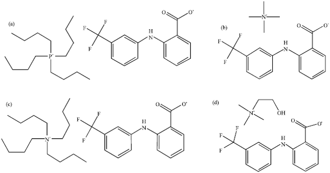 Image for - Synthesis and Characterization of Flufenamic Ionic Liquids