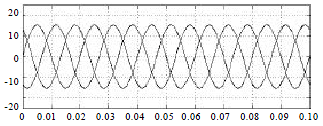 Image for - LMS Algorithm Based Fundamental Current Detection for Shunt Hybrid Filter