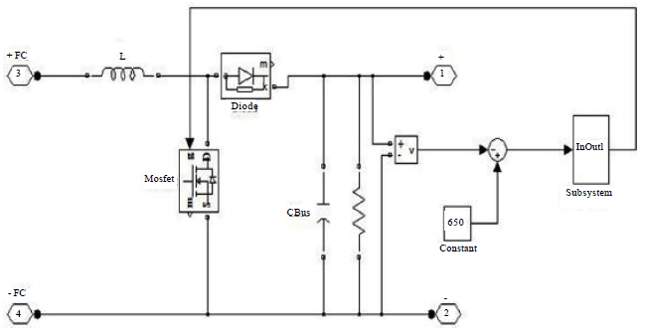 Image for - Fuzzy Logic Controller Based Power Conversion System Fed from Fuel Cell