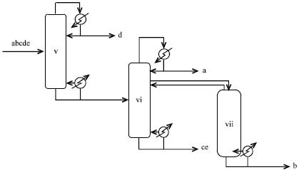 Image for - Energy Saving in Distillation with Side-stripper and Side-rectifier Sequence of Natural Gas Liquid Processing