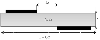 Image for - Electromagnetic Modelling and Design Principle of Parallel Plane Printed 
  Microstrip Dipole Antennas