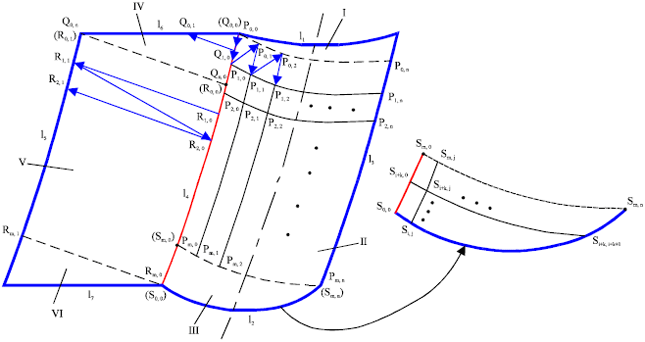 Image for - A Parametric Modeling Method for Hyperboloidal-type Normal Circular-arc Gear