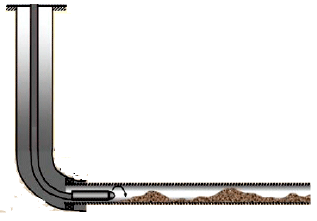 Image for - Horizontal Well Cleanup Operation Using Foam in Different Coiled Tubing/Annulus Diameter Ratios