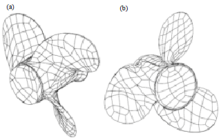 Image for - Marine Propeller Geometry Characterization