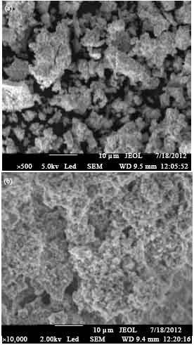 Image for - Synthesis and Characterization of Zirconium Phosphate as a Solid Catalyst for Esterification of Wastewater Containing Acrylic Acid