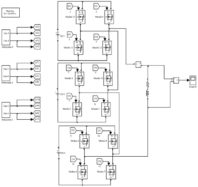 Image for - Performance Evaluation of Modified Cascaded Multilevel Inverter