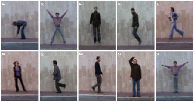 Image for - Human Action Recognition Based on Multiple Instance Learning