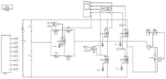 Image for - Implementation of Cascaded Multilevel Inverter with Bidirectional Switches  for STATCOM