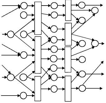 Image for - Service Compositon Based on Enhanced Logic Petri Nets
