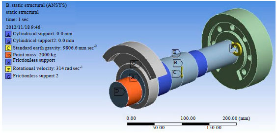 Image for - Modal Analysis of Scroll Compressor in Rotator System with Finite Element  Method
