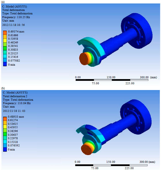 Image for - Modal Analysis of Scroll Compressor in Rotator System with Finite Element  Method