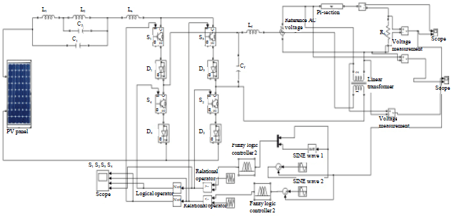 Image for - Fuzzy Based Single Phase Double-tuned Current Source Inverter with Reduced Harmonics for Microgrid