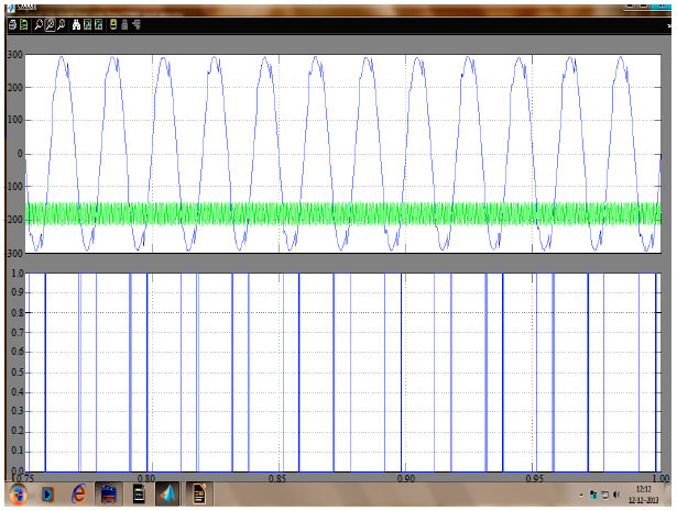 Image for - Sinusoidal PWM Based Cascaded H-bridge Five Level Inverter Using Fuzzy Logic Controller