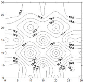 Image for - Finite Element Numerical Analysis of Unsteady Temperature Field of Rock  Mass under Change of Fractures Flow Temperature