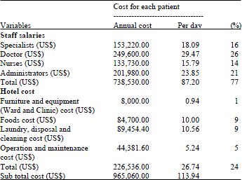 Image for - Cost Analysis of Rotaviral Treatment in Libyan Public Hospitals