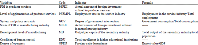 Image for - A Spatial Econometric Analysis on the Location Determinants of FDI in Producer Services