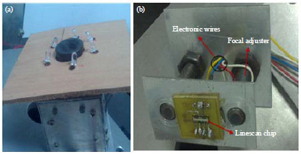 Image for - Development of a Hybrid Ultrasonic and Optical Sensing for Precision Linear Displacement Measurement