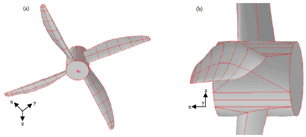 Image for - 3D Numerical Simulation of Propeller and its Aerodynamic Interference Effects on Tail of a Flying Boat