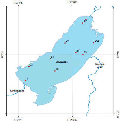 Image for - Distribution Features and Ecological Risk Assessment of Heavy Metals in Superficial Sediments of Hulun Lake