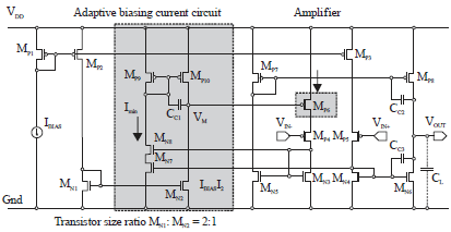 Image for - Adaptive Biasing Low Power Amplifier Using CMOS Technology
