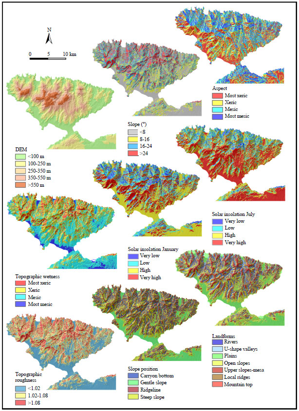 Image for - Effect of Topographic Habitat Characteristics on the Spatial Distribution of Landuse-Landcover in the Kapidag Peninsula, Turkey