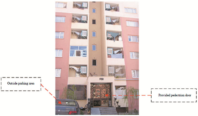 Image for - Cultural Dimensions of Housing Entrance Spaces: Lessons for Modern HDVD Housing