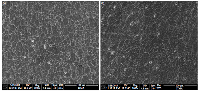 Image for - Optimization Parameters of Friction Stir Lap Welding of Aluminum Alloy AA6061-T6