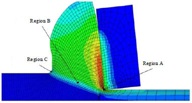 Image for - Simulation of the Chip Formation and Temperature Distribution by the Fem