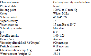 Image for - Short-term Effects of Applying Carboxylated Styrene Butadiene Emulsion-portland Cement Mixture on Road Base Construction