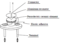 Image for - A Study on Performance of the Acoustic Energy Transfer System Through Air Medium Using Ceramic Disk Ultrasonic Transducer