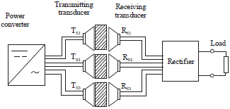 Image for - A Study on Performance of the Acoustic Energy Transfer System Through Air Medium Using Ceramic Disk Ultrasonic Transducer