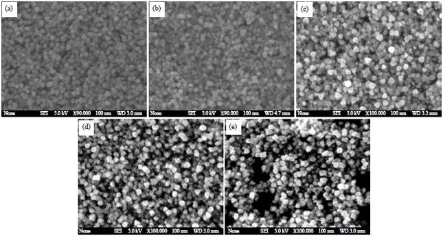 Image for - Silicon Carbon Nitride Thin Films Deposited by Pulsed Microwave Plasma Assisted Chemical Vapour Deposition