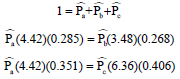 Image for - Population Proportion Estimator of Respondent Driven Sampling for Non-dichotomous Variables, Data Smoothing Approach