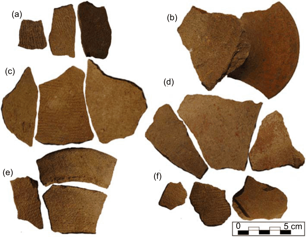 Image for - Thermoluminescence Dating of Ancient Pottery Sherds from Ban Pong Manao Archaeological Site, Lopburi Province, Thailand