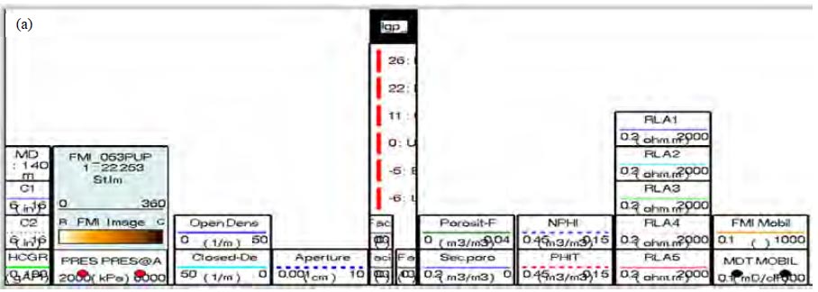 Image for - Characterization of Reservoir by Using Geological, Reservoir and Core Data