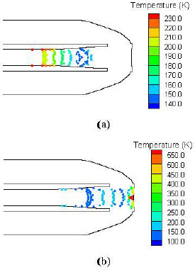 Image for - Quantitative Evaluation of the Skin Heat Transfer Characteristics Subjected to a Transient High-speed Helium Gas Impingement
