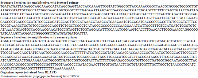 Image for - Detection of Human Pathogenic Gram-negative Bacteria from Ornamental Goldfish According to Gene Sequence Alignment