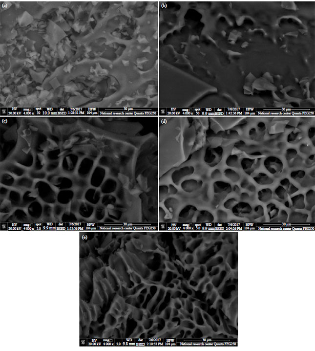 Image for - Microencapsulation of Grape Phenolic Compounds Using Whey Proteins as a Carrier Vehicle