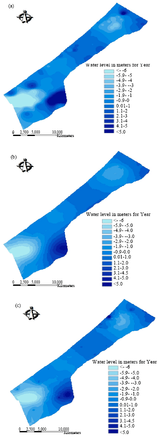 Image for - Effect of GIS Interpolation Techniques on the Accuracy of the Spatial Representation of Groundwater Monitoring Data in Gaza Strip
