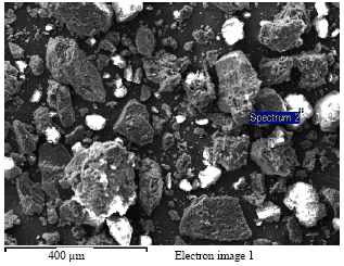 Image for - Statistical Optimization for the Adsorption of Acid Fuchsin onto the Surface of Carbon Alumina Composite Pellet: An Application of Response Surface Methodology