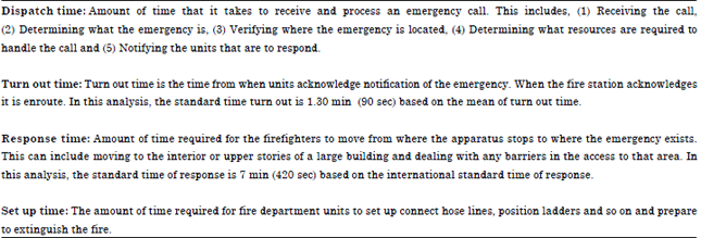 Image for - An Analysis of Variation of Turn out Time and Response Time in Penang State  Fire and Rescue Department