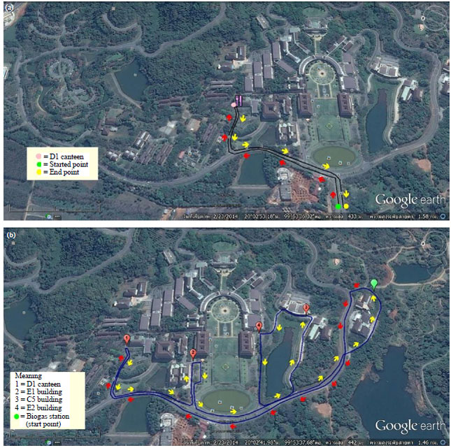 Image for - Low Carbon Solid Waste Collection and Transportation Route In University: A Case Study