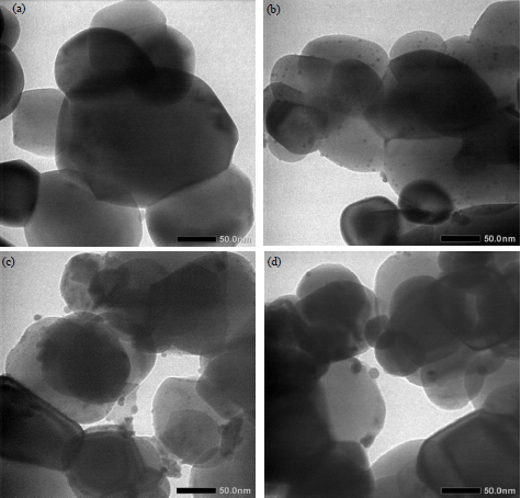 Image for - Use of Visible Light for Photo Degradation of Linear Alkyl-benzene Sulfonate in Laundry Wastewater over Ag-doped TiO2