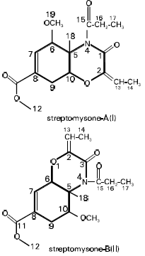 Image for - Toxicological Studies of Two Novel Compounds Isolated from StreptomycesSpecies