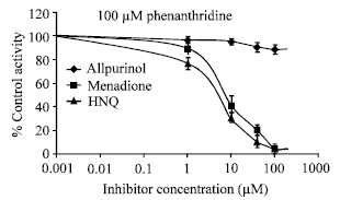 Image for - Effect of 2-hydroxy-1, 4-naphthoquinone, a Natural Dye of Henna, on Aldehyde Oxidase Activity in Guinea Pig Liver