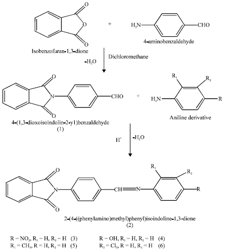 Image for - Synthesis, Characterization and Pharmacological Evaluation of Novel Schiff Bases of Imide Moiety
