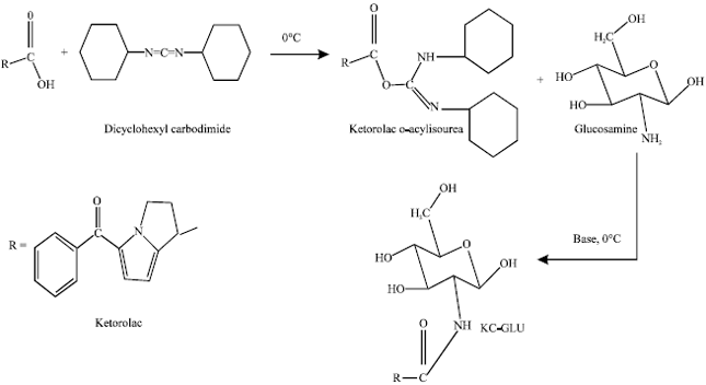 Image for - Synthesis, Characterization and Pharmacological Screening: Mutual Amide Prodrug of Ketorolac-glucosamine