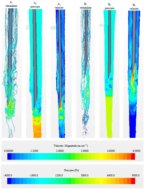 Image for - Irrigant Flow in Micro-Computed Tomography Scanned Root Canals Using Computational Fluid Dynamics Model